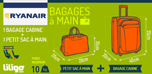 La Politique De Bagages De Ryanair – Tourisme-saintquentinois.fr : Blog ...